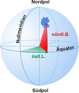 Erkl&auml;rung L&auml;ngen- und Breitengrad.